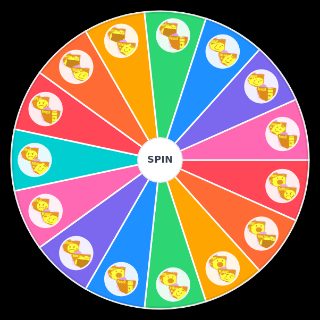 TPOT 17 Elimination Outcomes Wheel