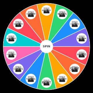 Random Mac Miller Track from Circles Album Wheel