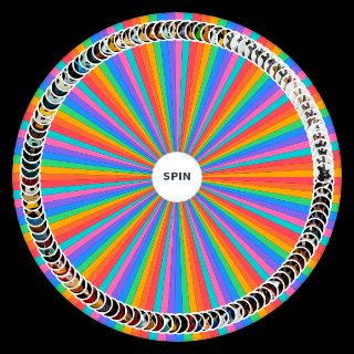 Spin the Wheel: The Ultimate Electric Guitar
