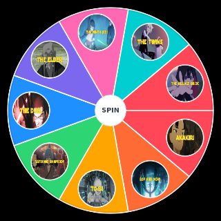 Star Wars Visions Episodes Random Picker