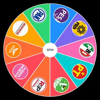 Partidos políticos mexicanos Random Picker