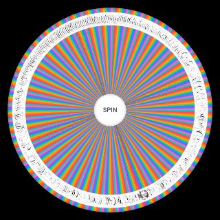 Spin the Wheel: [Power Scale Dragon Ball Manga]