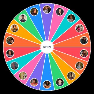 Never Have I Ever Characters Wheel