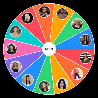 Plus belle Femme Wheel