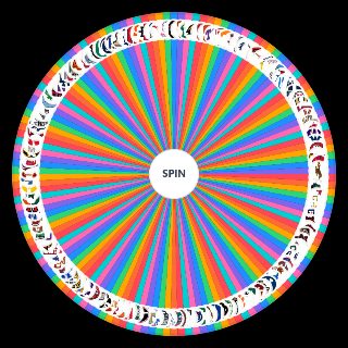 Spin the Wheel: NCAA 134 FBS Conference Realignment