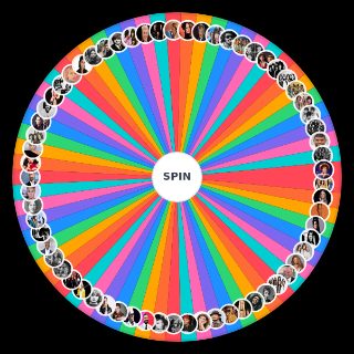 Maiores Artistas Musicais De Todos Os Tempos (INTERNACIONAL) Random Generator