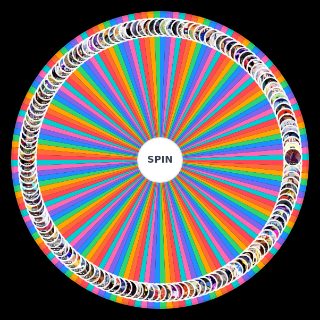 Random One Piece Powerscaling Wheel