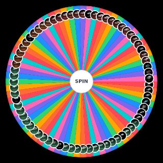 Spin the Wheel: Best Rocket League Car
