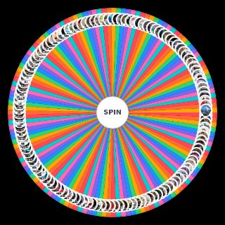 Choose a Random PLK Discographie complète (Albums, singles, Panama Bende)