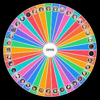Spin the Wheel: Every Zero Escape Character