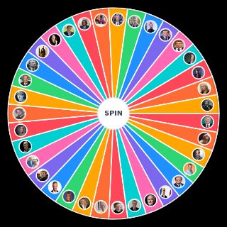 Random Les Politiques les plus Embarrassantes Wheel