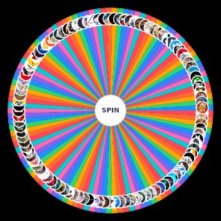 Spin the Wheel: Toxic Fanbases