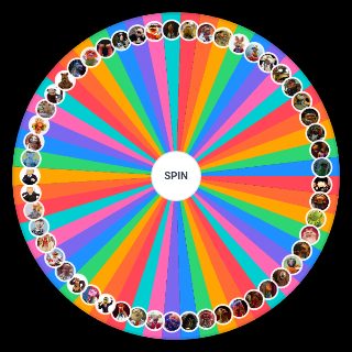 The Muppets Wheel