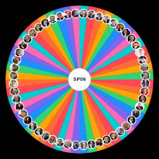 Random Presidentes Latinoamerica/Mundo Wheel