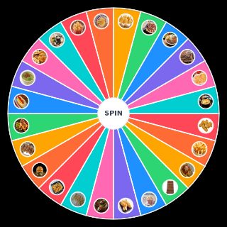 Comida brasileira Wheel