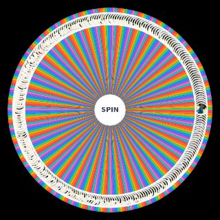 Random Met Gala Wheel