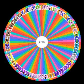 Spin the Wheel: BXH chiều cao nhân vật LHMS (Phần 1 9)