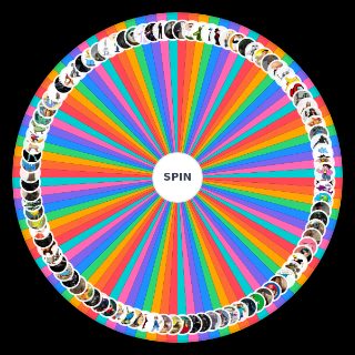 personajes que les ganaria en una pelea Wheel
