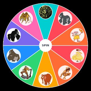 Tarzan Characters Wheel