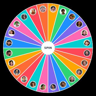 Personagens da TV Quase Wheel