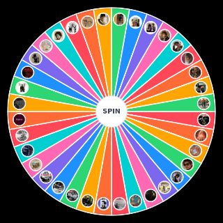 Spin the Wheel: Bob Dylan Albums