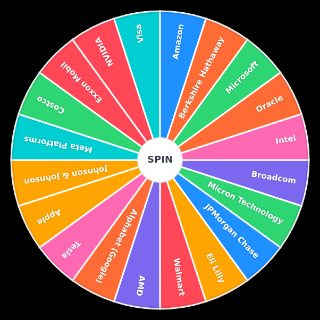 Wall street financial decision making tool