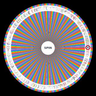 Choose a Random Süper Lig, 1. Lig, 2. Lig, 3. Lig, BAL (2023 2024)