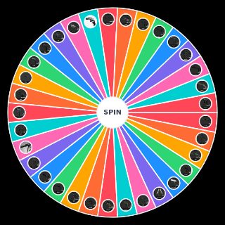 Spin the Wheel: CS:GO Weapons