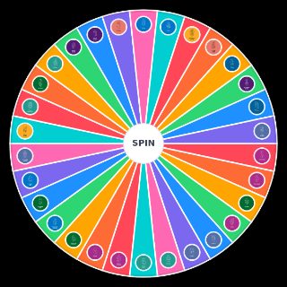 AP Class and Exam Difficulty Random Picker