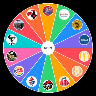 English Fast Food & More Wheel
