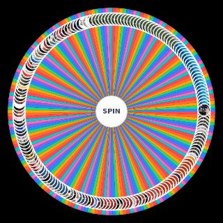 Spin the Wheel: All AURORA songs (Updated to 'You Can't Run From Yourself')