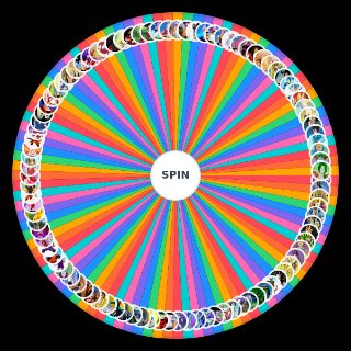 Spin the Wheel: All Transformations/forms in dbz dbs