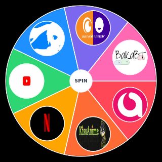 Anime Website Wheel