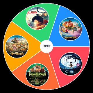 Spin the Wheel: All Laika Animation Films