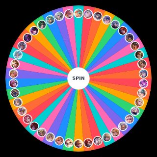 Random Arena of Valor ALL Female Characters Wheel