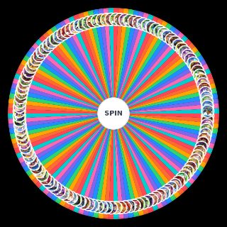 Spin the Wheel: モンスト 天魔の孤城 パーティ