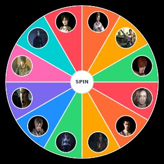 Choose a Random Resident Evil Protagonists