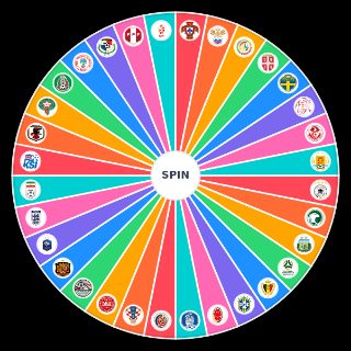 Spin the Wheel: Mundial rusia