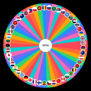 Random Countries that won and lost World Wars Wheel