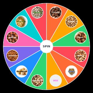 Nuts (Labeled) Wheel