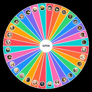 Attack On Titan (S1 S3) Wheel