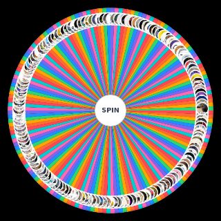 Spin the Wheel: Whenthe Novermber 2021 User With Names!
