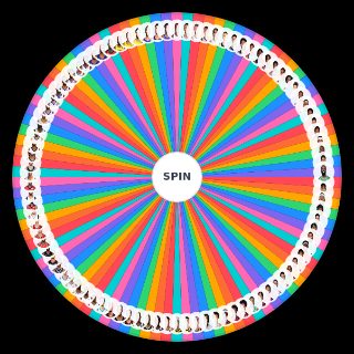Spin the Wheel: Best players in the NBA (2022/23)