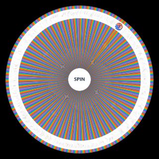 Random Astral Domination Characters Wheel