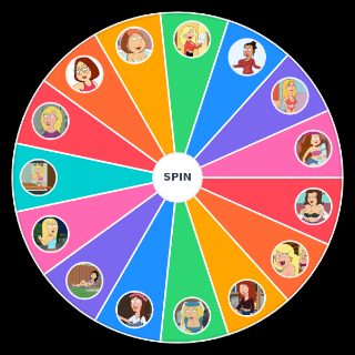Family Guy Hottest Women Wheel