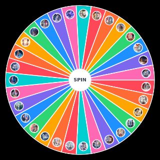 Wuthering Waves Story Quest Wheel