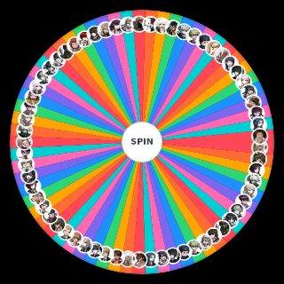 Choose a Random Danganronpa Characters