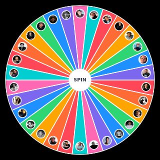 90s Hot Actors Wheel