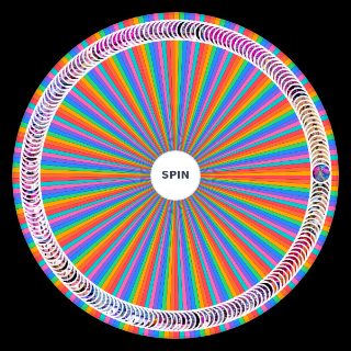 Rupaul's Drag Race Season 16 All Looks Wheel