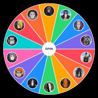 Spin the Wheel: Akatsuki
